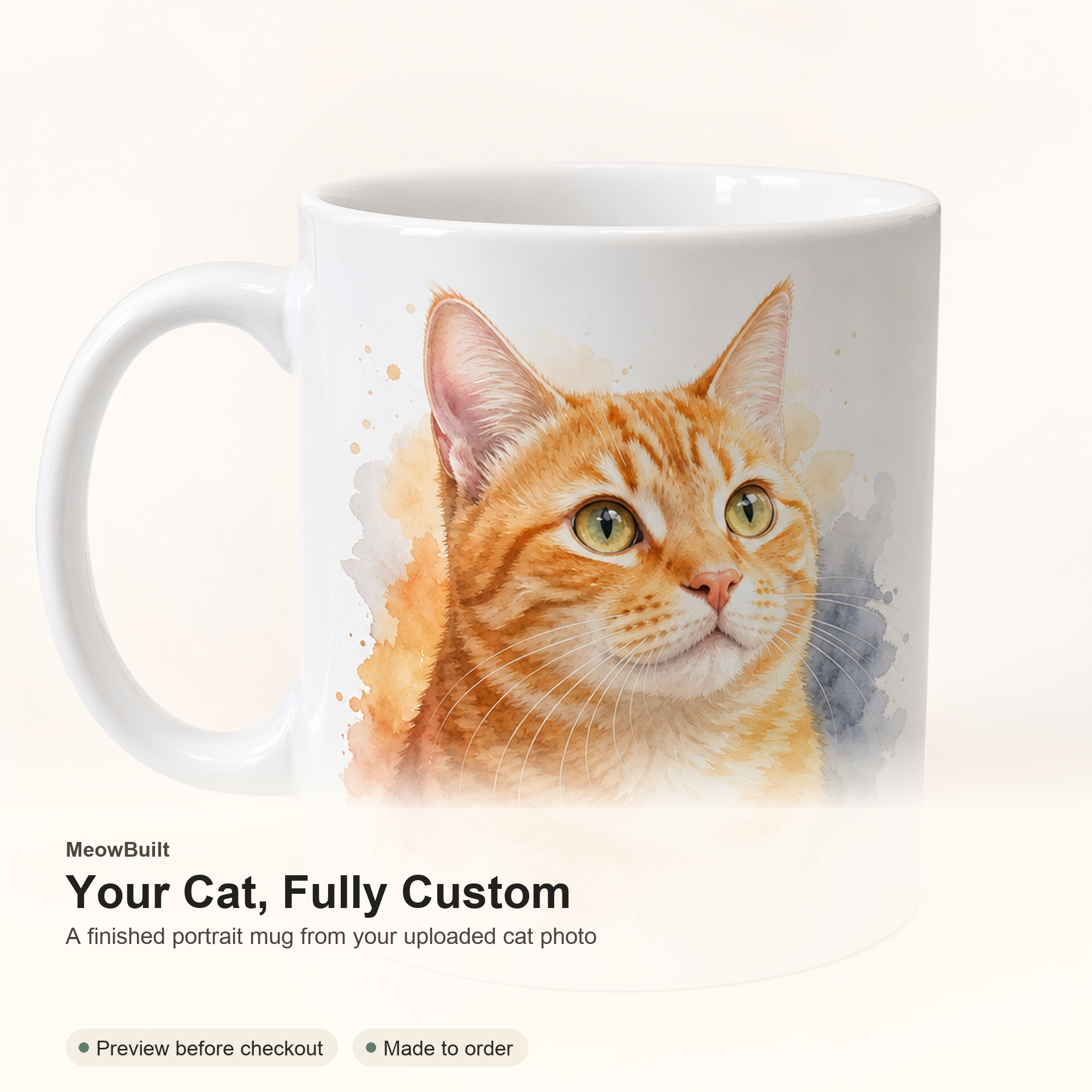 Custom Cat Portrait Mug From Photo